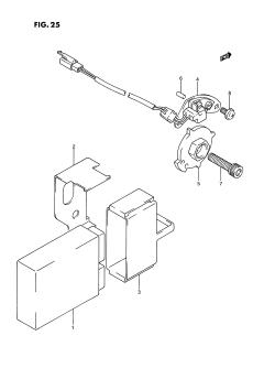 025 - SIGNAL GENERATOR