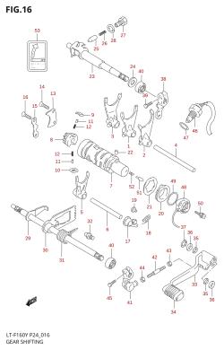 016 - GEAR SHIFTING