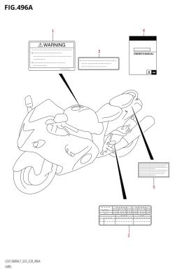 496A - LABEL (GSX1300RA:L7:E03)