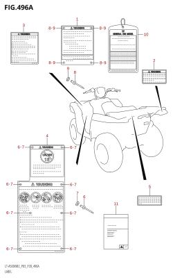 496A - LABEL (LT-A500X:M2:P03)
