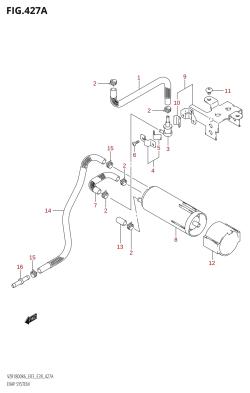 427A - EVAP SYSTEM (E33)
