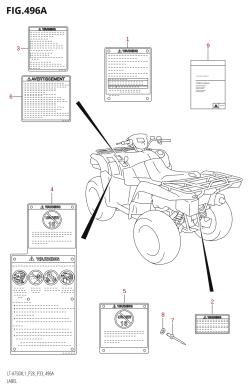 496A - LABEL (LT-A750X:L1:P28)