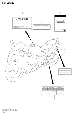 496A - LABEL (GSX1300RA:L9:E03)