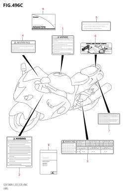 496C - LABEL (GSX1300R:L1:E33)
