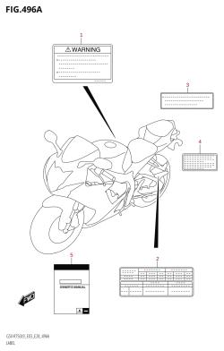 496A - LABEL (GSX-R750:L9:E03)