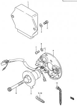 SIGNAL GENERATOR