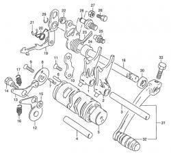 GEAR SHIFTING