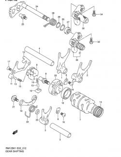 GEAR SHIFTING