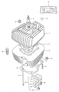 CYLINDER