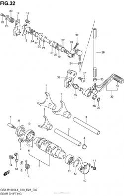 GEAR SHIFTING