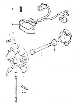 SIGNAL GENERATOR