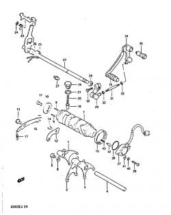 GEAR SHIFTING