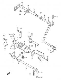 GEAR SHIFTING