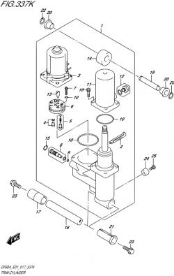 Trim cylinder