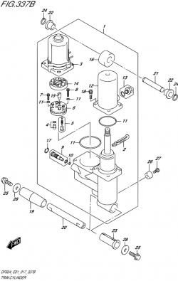 Trim cylinder