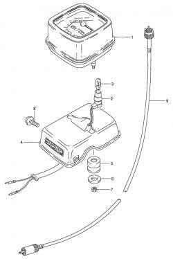 SPEEDOMETER