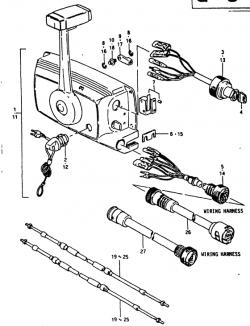 Remote control 3