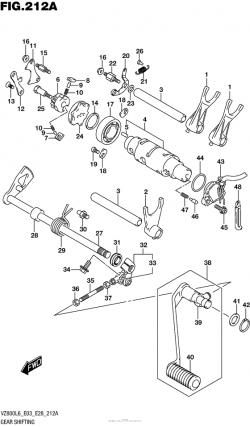 GEAR SHIFTING