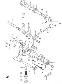 GEAR SHIFTING