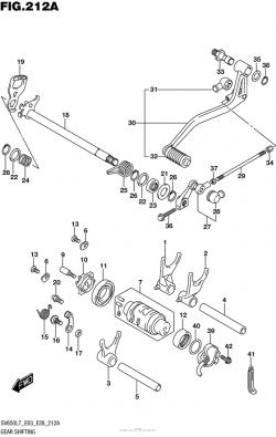 GEAR SHIFTING