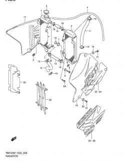 RADIATOR