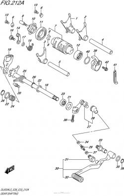 GEAR SHIFTING