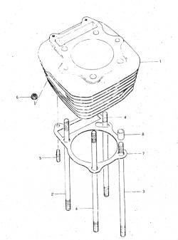 CYLINDER