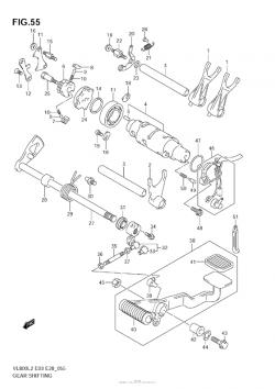 GEAR SHIFTING