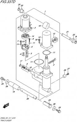 Trim cylinder