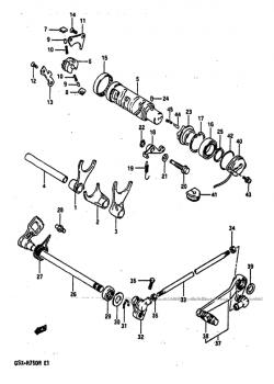 GEAR SHIFTING