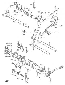 GEAR SHIFTING