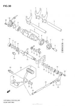 GEAR SHIFTING