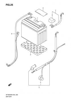 BATTERY