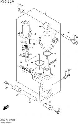 Trim cylinder