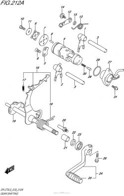 GEAR SHIFTING