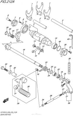 GEAR SHIFTING