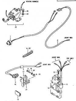 Electrical