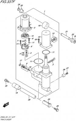 Trim cylinder