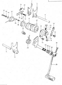 GEAR SHIFTING