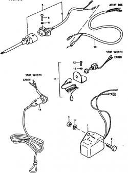 Regulator